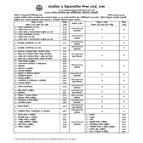 Ssc result 2016