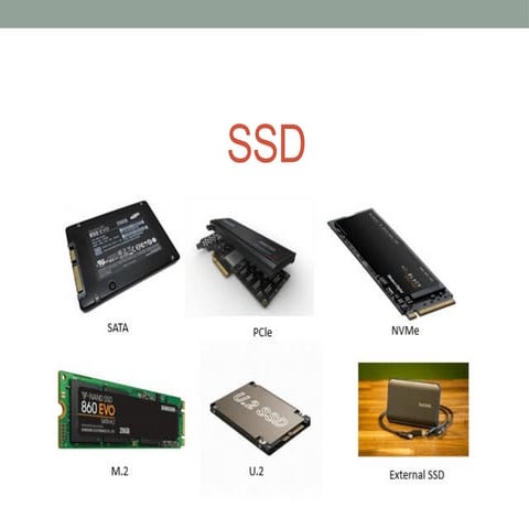 Solid state drive (ssd) | PPTX
