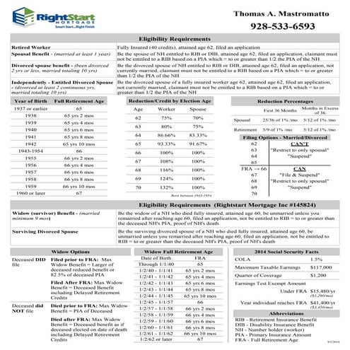 Social Security Timing