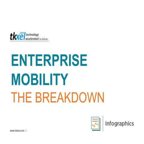 Enterprise Mobility - The breakdown