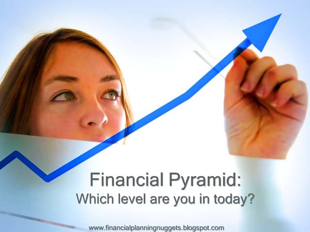 Financial Pyramid