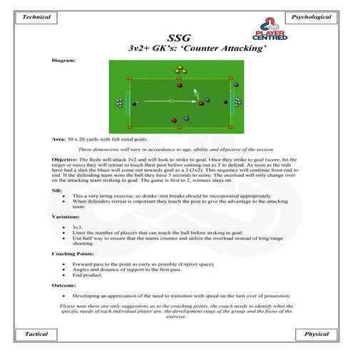 SSG 3v3 | PDF
