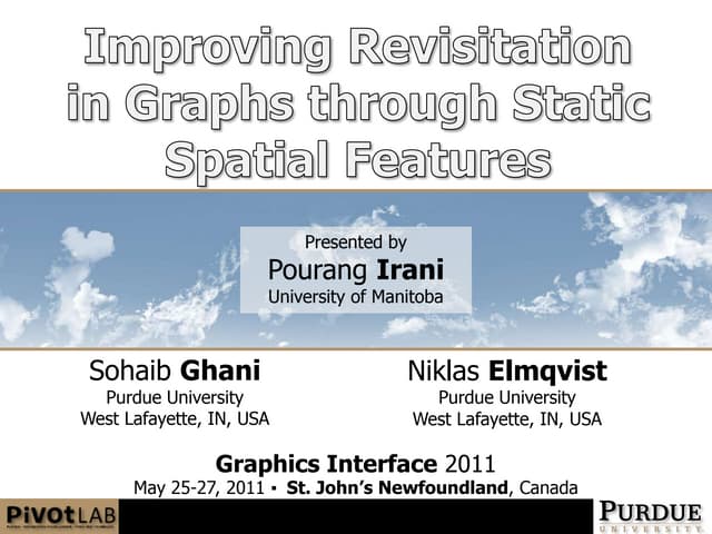Static Spatial Graph Features