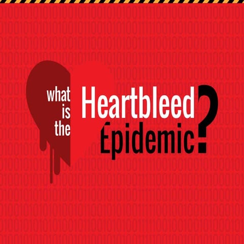 What is Heartbleed?
