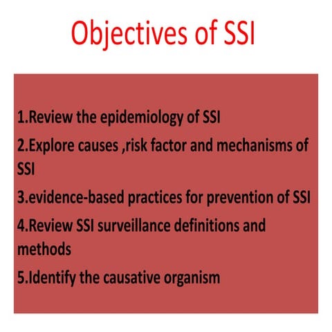 SURGICAL SITE INFECTIONS