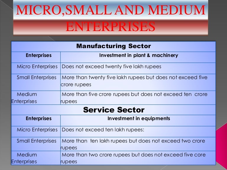 micro-small-and-medium-enterprises