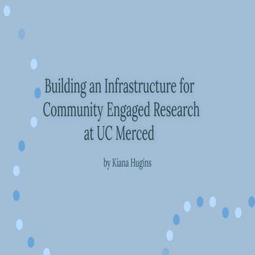 Community Engaged Research Intern Presentation 