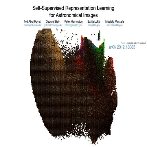 Self-supervised Learning for Astronomical Images