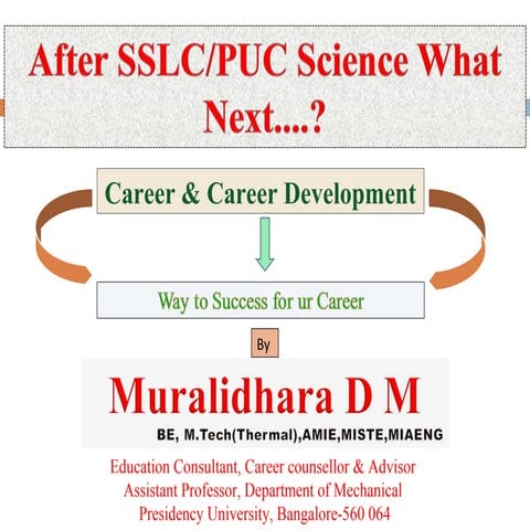 PPT ON AFTER SSLC / PUC WHAT NEXT...?