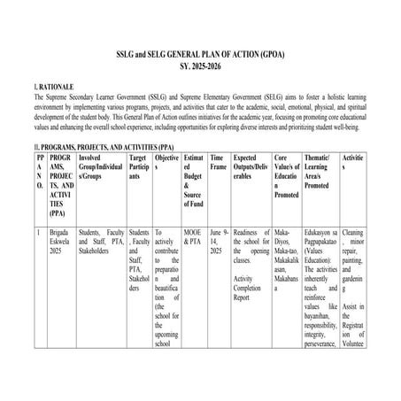 SCHOOL SELG General Program of Action.docx