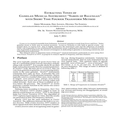 Extracting Tones of Gamelan with STFT