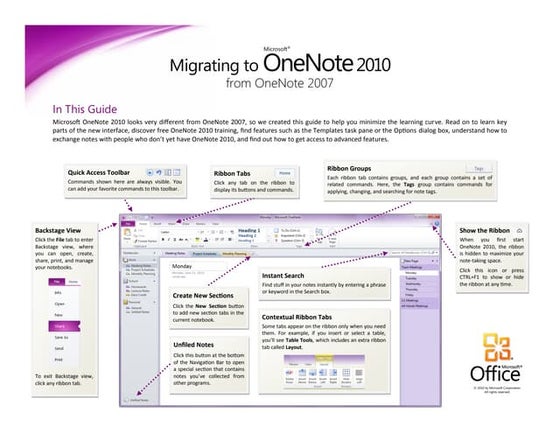 OneNote 2013 - Quick Guide (Rus) | PDF