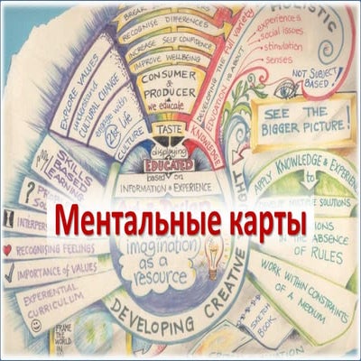 Ментальные карты | Анатолий Бакал | PPT