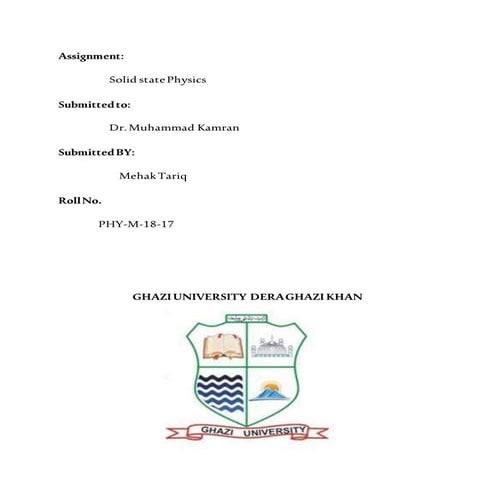 MH loop of Para, ferro, ferri and anti-ferromagnetic material ,