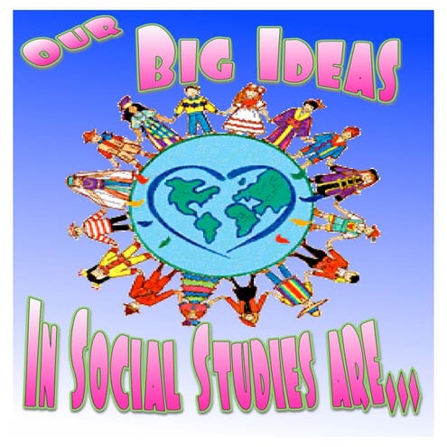 Social Studies Posters