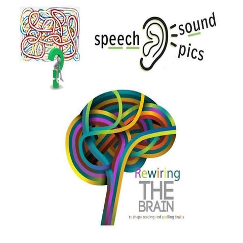 Early Childhood Education Graphophonemic Awareness.pptx