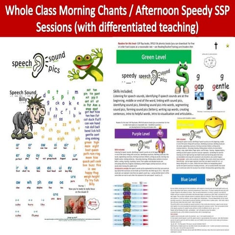 SSP Morning Chants & Speedy SSP Sessions - Differentiated Teaching - Powerpoint