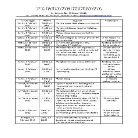 CONTOH SURAT LAPORAN AKHIR PKL (Praktek Kerja Lapangan)