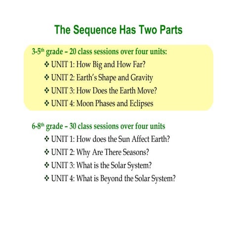 Sss Grades 3 5 Unit 4
