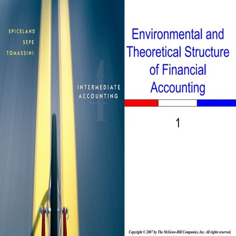 Chapter Environmental and theoretical Structure