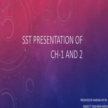 Globes & Maps for class 5, Cambridge Board