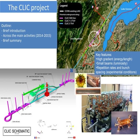 The CLIC project accelerator overview