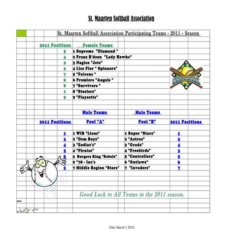 St.maarten sofball schedule