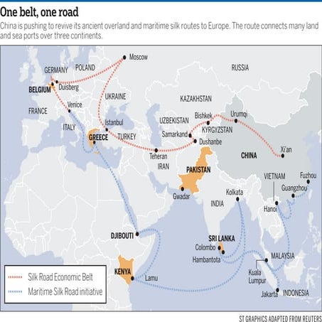 "One Belt, One Road"