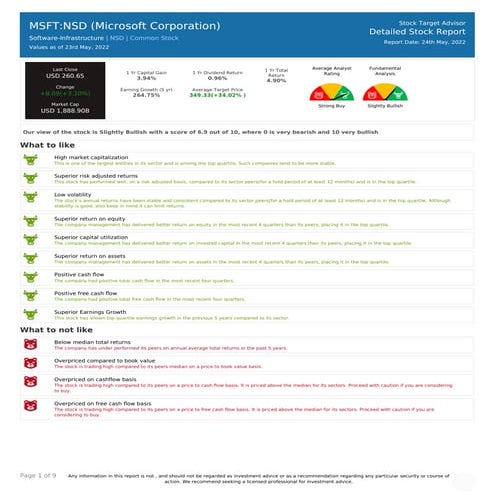MICROSOFT CORPORATION MSFT ANNUAL REPORT visual data 4