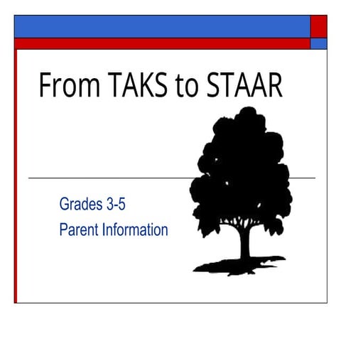 Comprehensive Guide to STAAR Testing for Texas Elementary Grades 3-5 | PPT