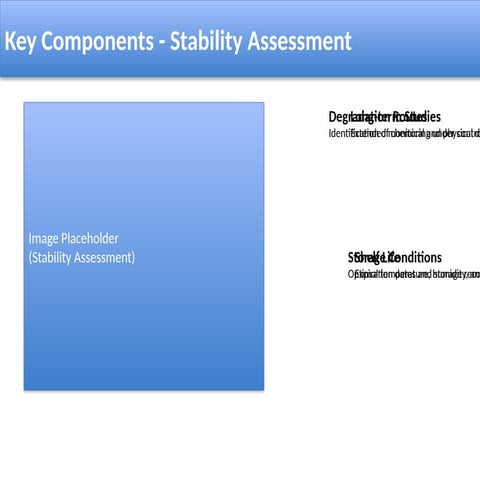 Stability_Assessment. B.pharm (Pharmacy)pptx | PPTX