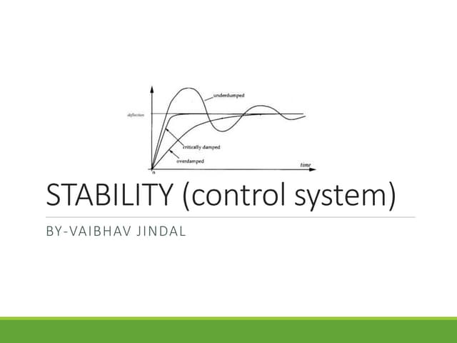 Stability of Control System