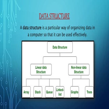 Stack Data Structure | PPT