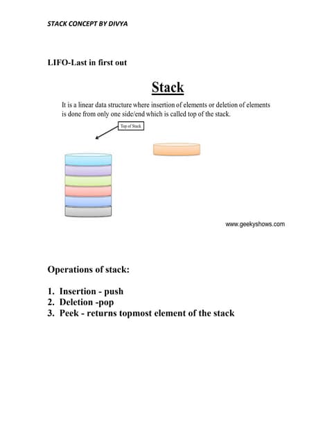 Stack operation algorithms with example | PPT