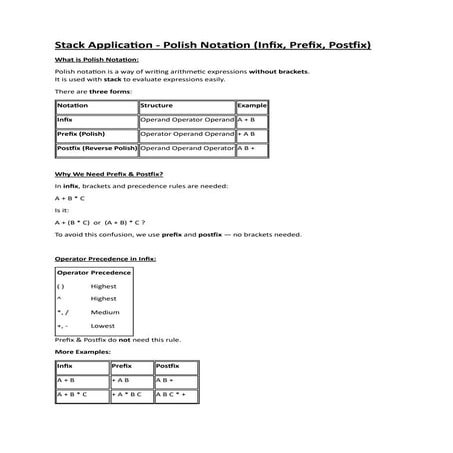 Infix to Postfix Conversion Using Stack | PPT