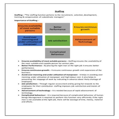 Staffing.docx