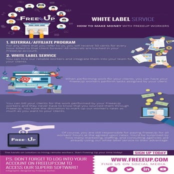 How FreeeUp Helps Staffing Companies.