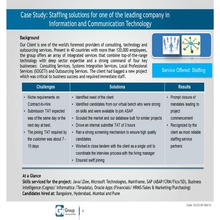 Staffing solutions for a leading it company | PDF