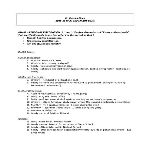 Charter - Fr. Zlock 2015-16