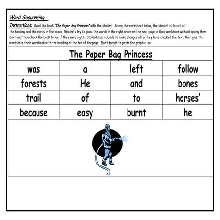 Stage 1 language unit   the paper bag princess - whole document