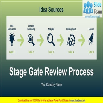 Stage Gate Review Process PowerPoint PowerPoint Presentation Slides