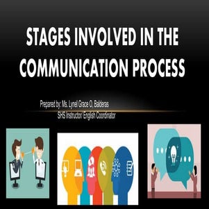 Stages involved in the communication process | PPT