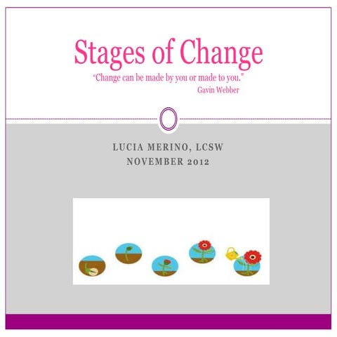 Stages of Change