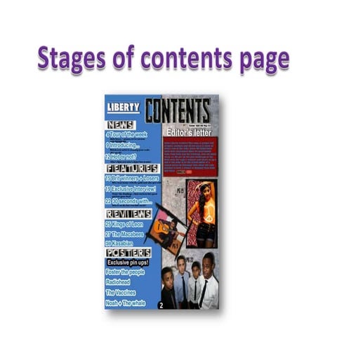 Stages of contents 