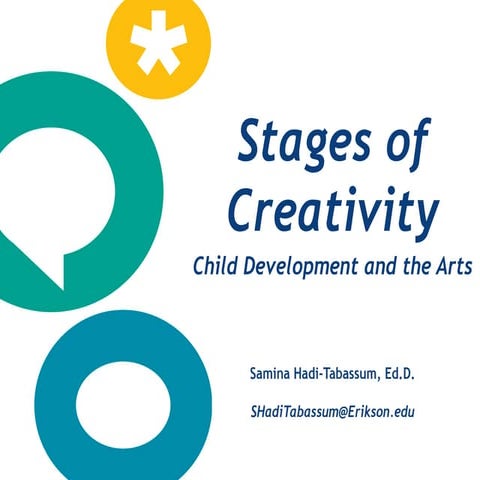 Stages of artistic development | PDF