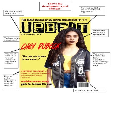 Stages of development final covers