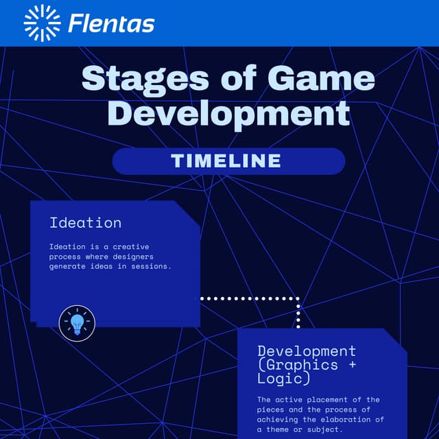 Stages of game development | PDF