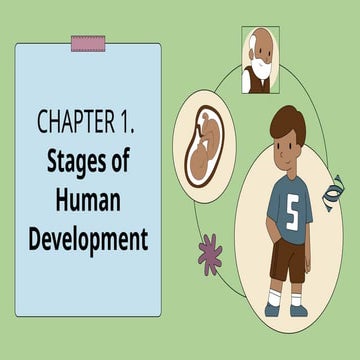 STAGES OF HUMAN DEVELOPMENT-1.pptx...... | PPTX
