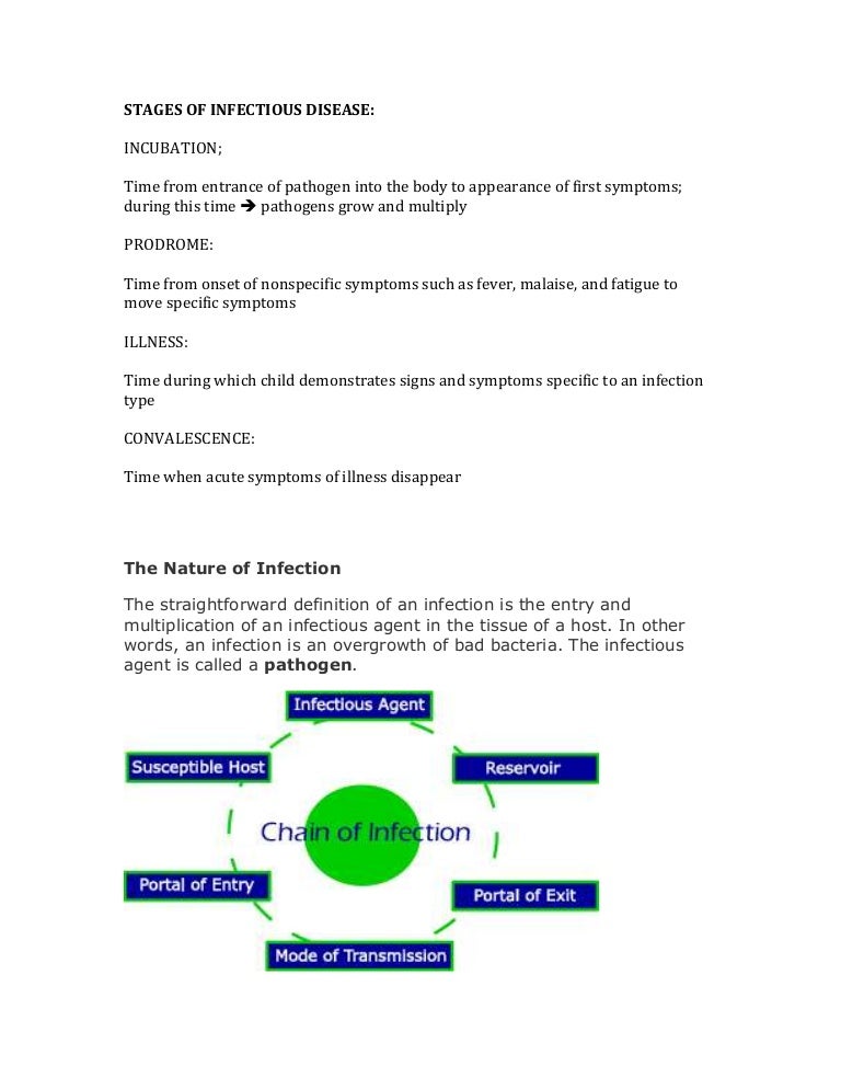 Stages of infectious disease