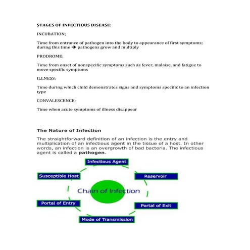 Stages of Infection | PPTX